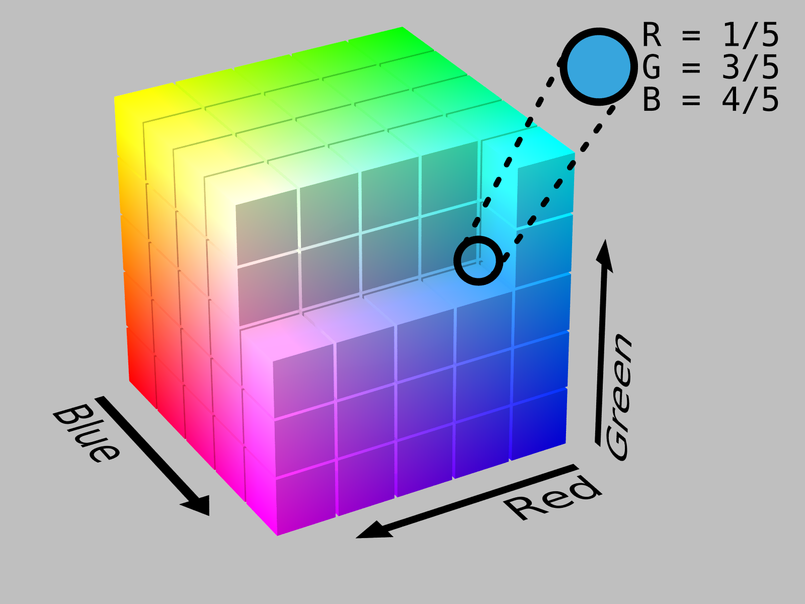 RGB_Cube